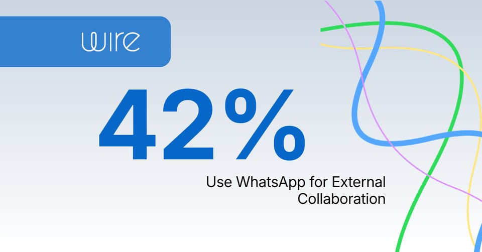 42% of Organizations Use WhatsApp for Work and Most Don't See the Risk
