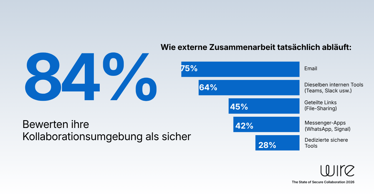 84%-DE-1