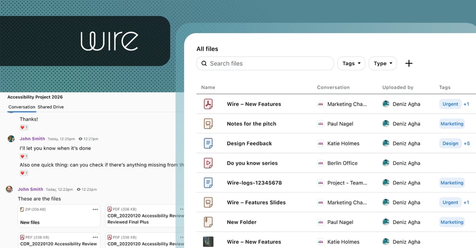 Wire Drive is Poised to Change the Secure Workspace Game