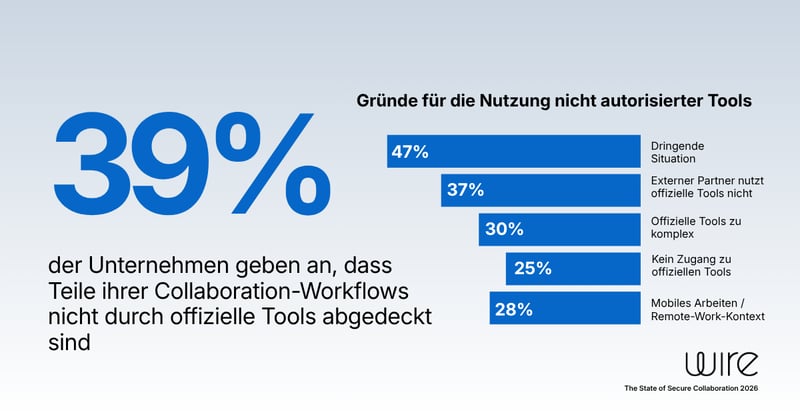 Bypassing official tools - DE