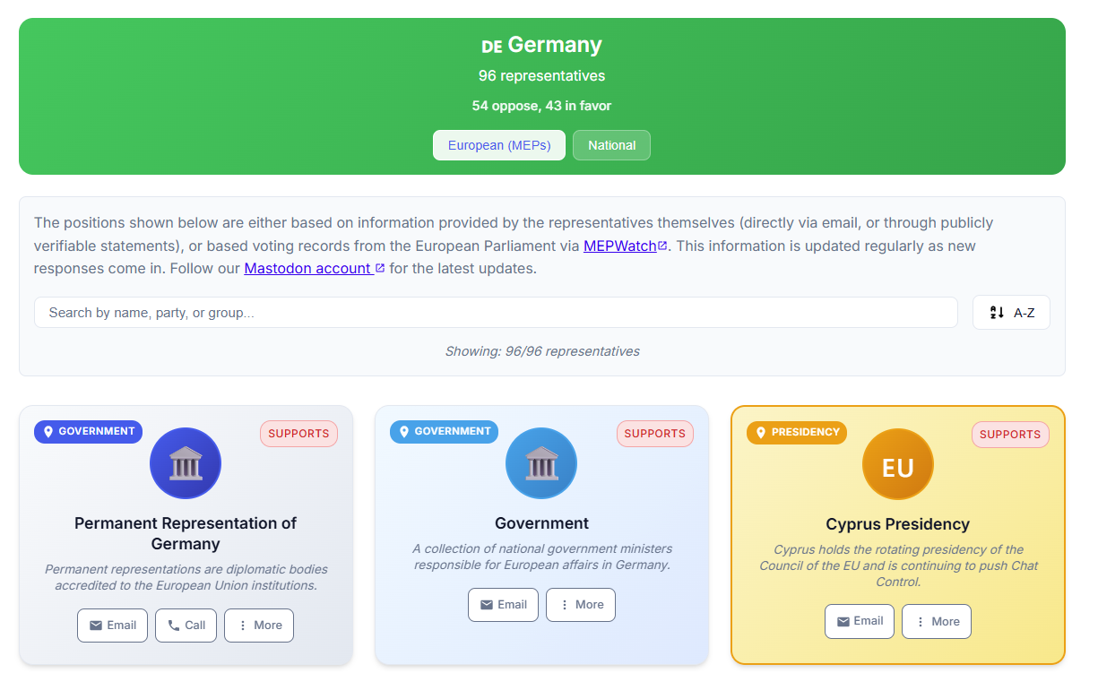 Chat Control in Germany