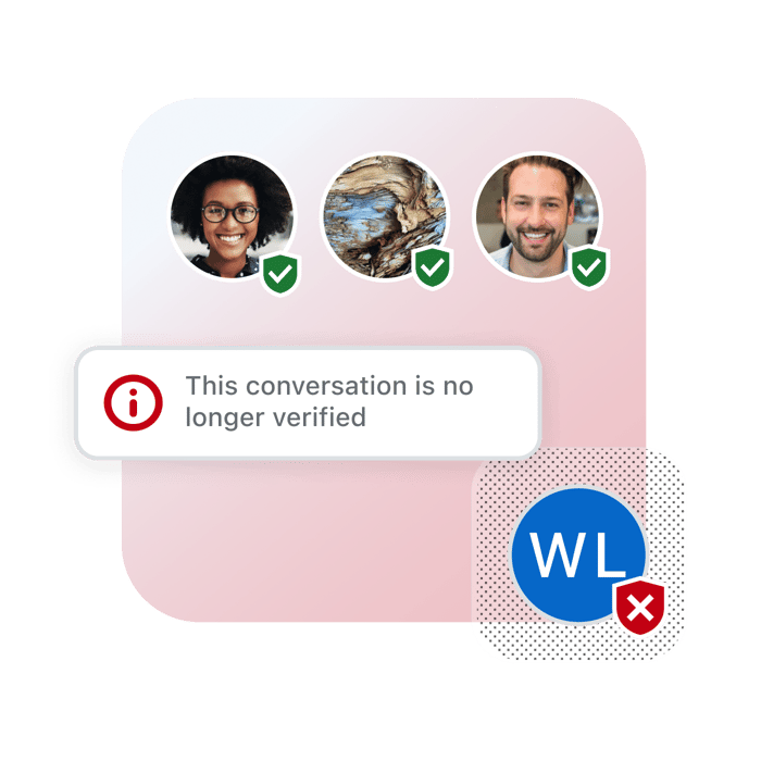 ID Shield - Communicate with confidence