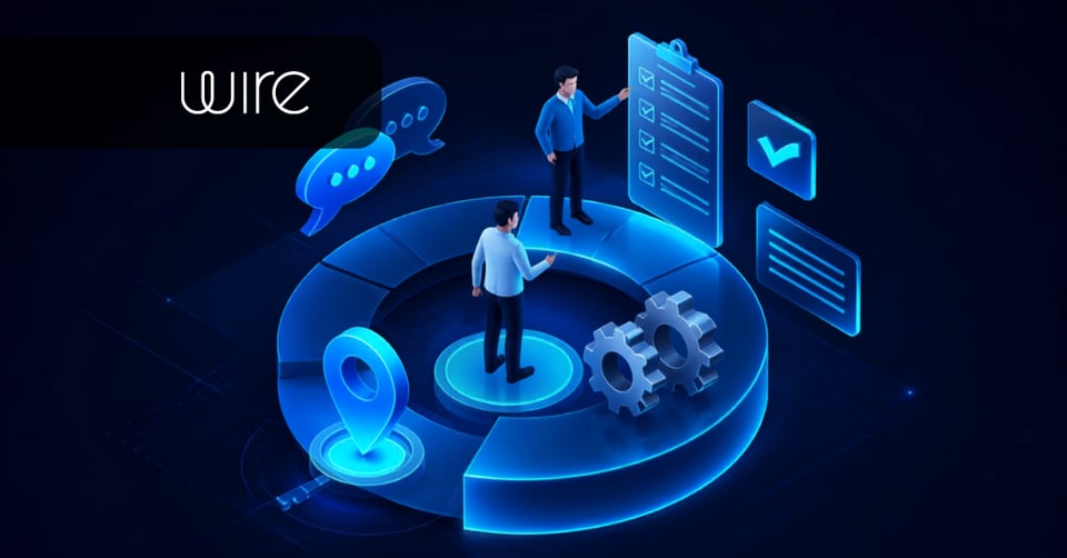 Incident Response Plan Template & Framework for Security Teams