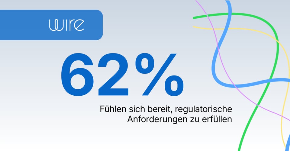 Was unser Bericht zur NIS2-Bereitschaft aussagt