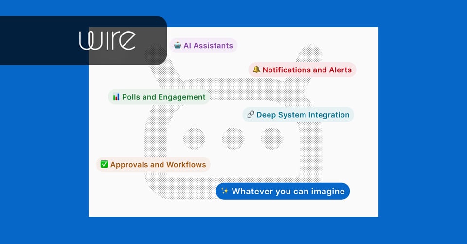 The New Wire Integrations SDK: A New Foundation for Secure Collaboration Ecosystems