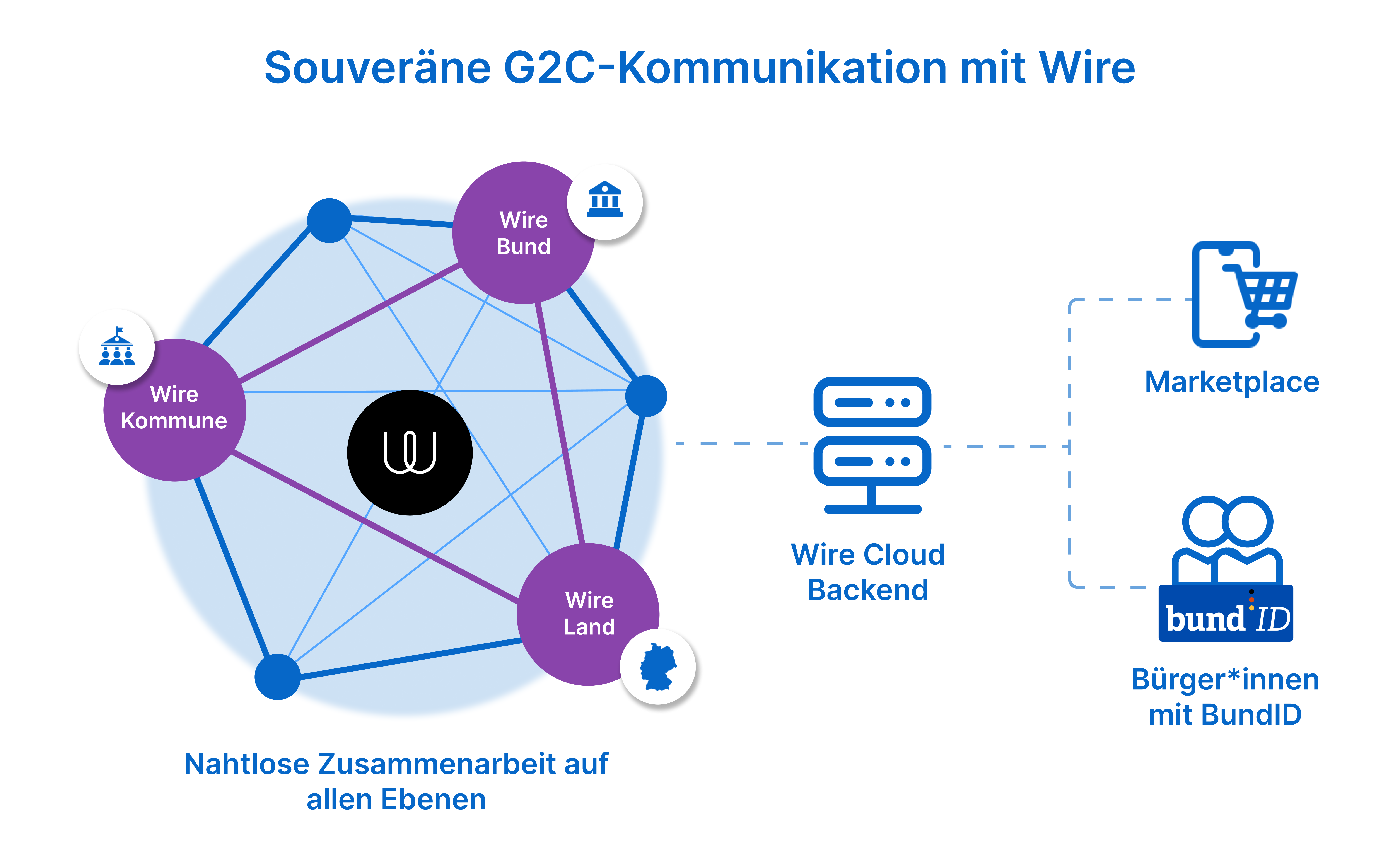 Wire 2025-06-24 at 13_52-1