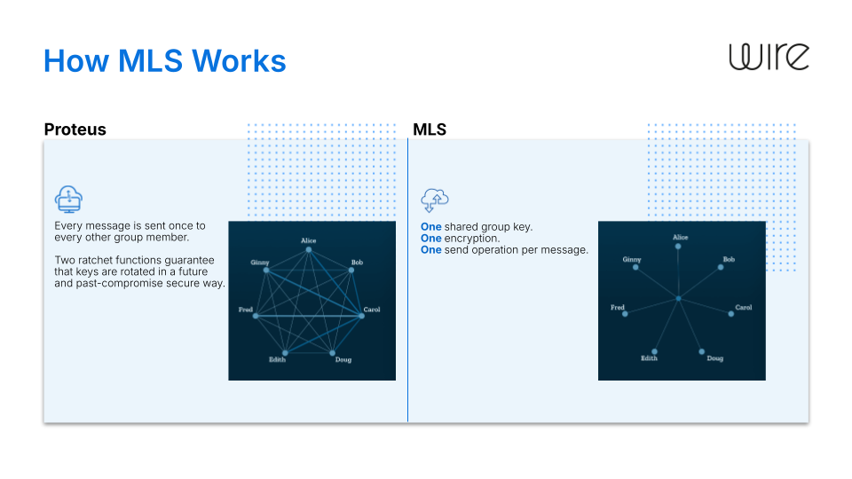 Wire Company Deck 09_25  (1)