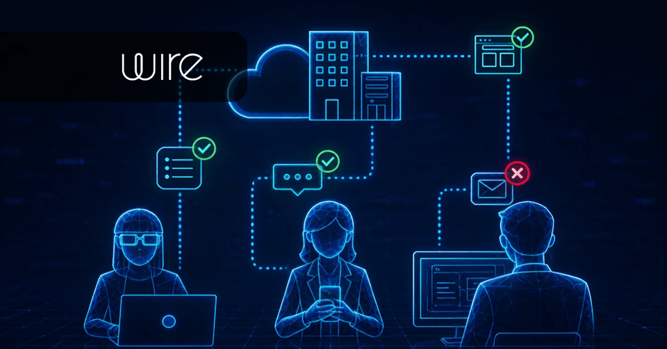 Zero Trust Security: Principles, Benefits & Implementation