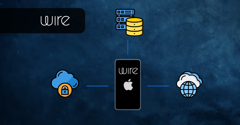 Introducing Multi-Backend Support on Wire iOS