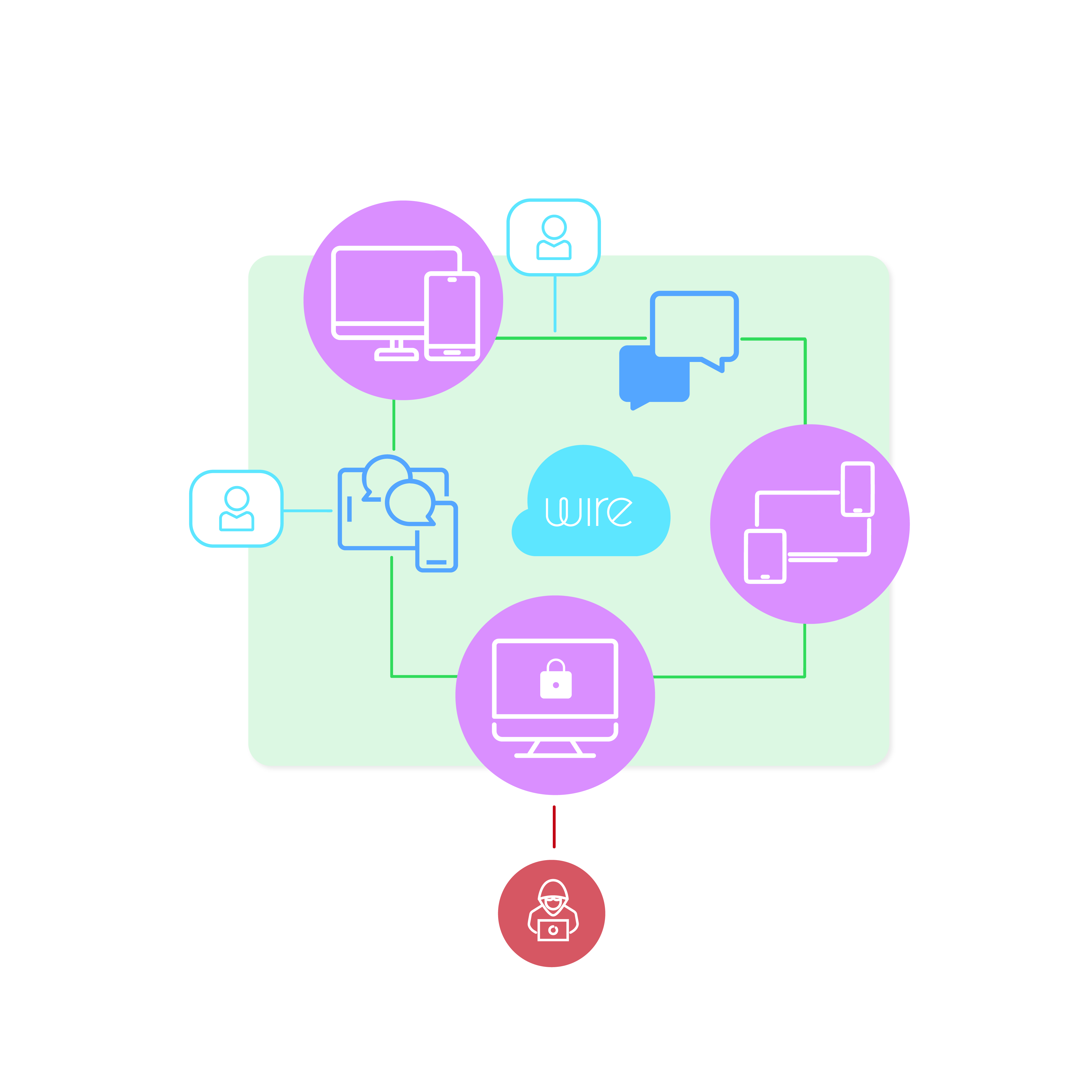 -Zweckgebundene-Krisen-Kommunikation