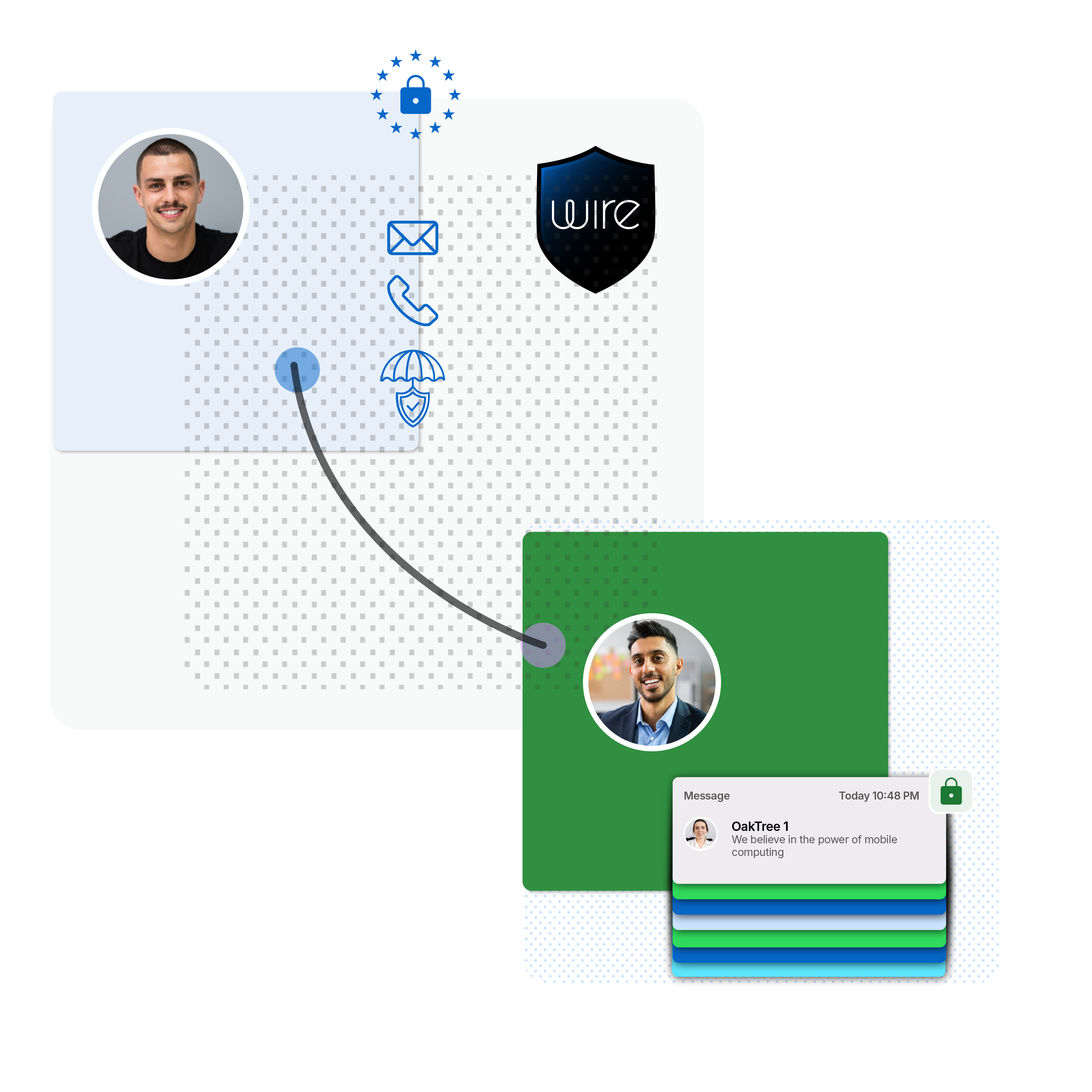 -Was-wirkt-vertrauliche-vertrauliche-Kommunikation