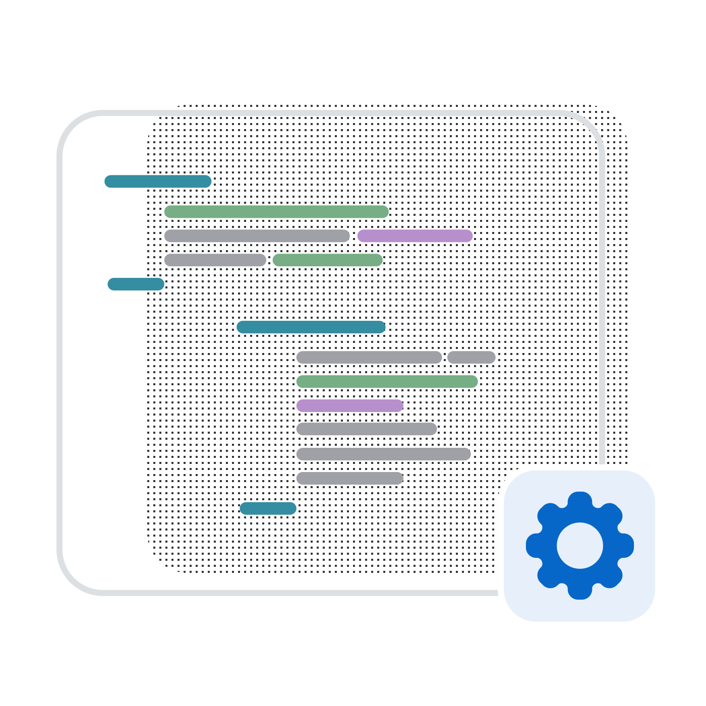 integrations