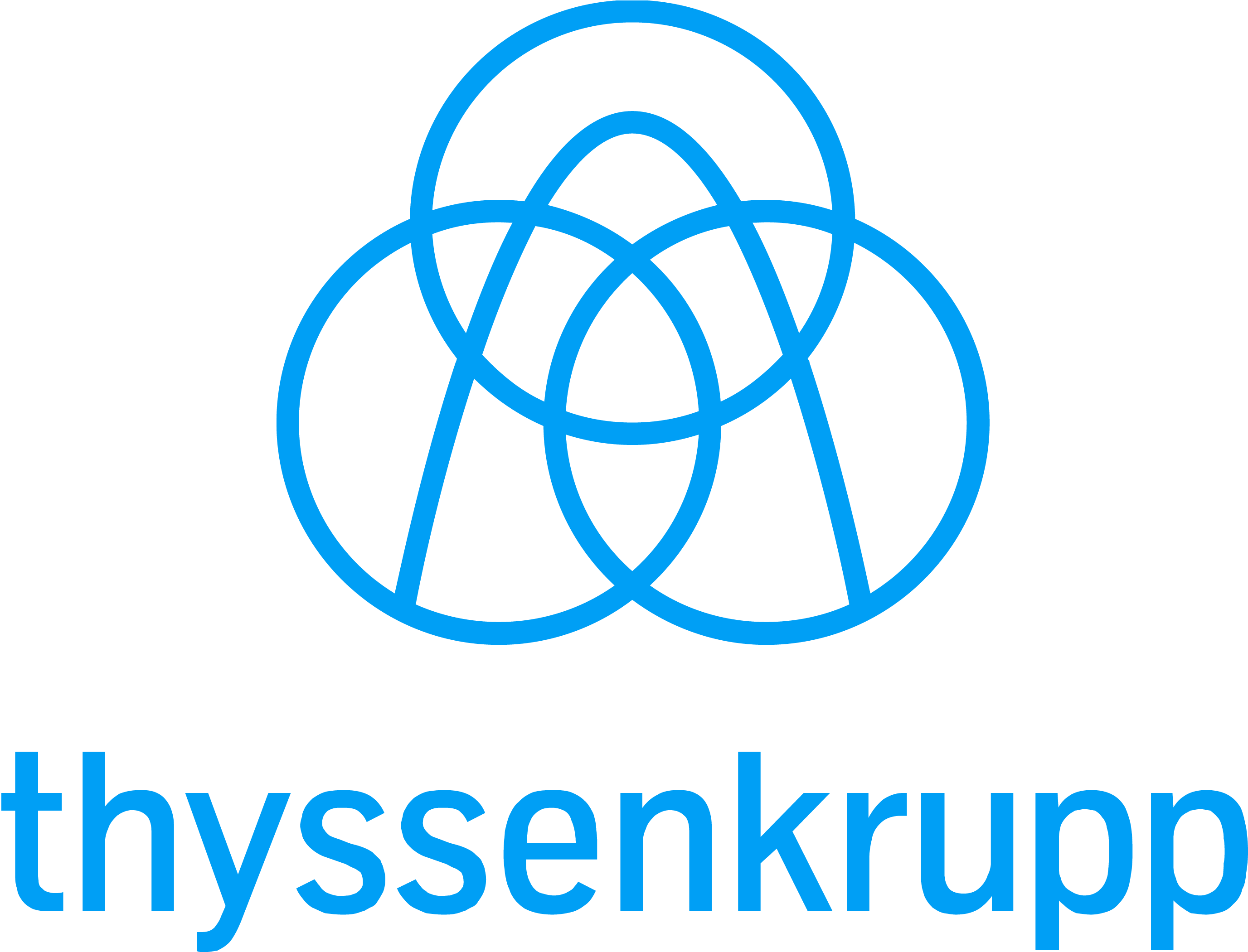 Thyssenkrupp_logo_PNG1-1