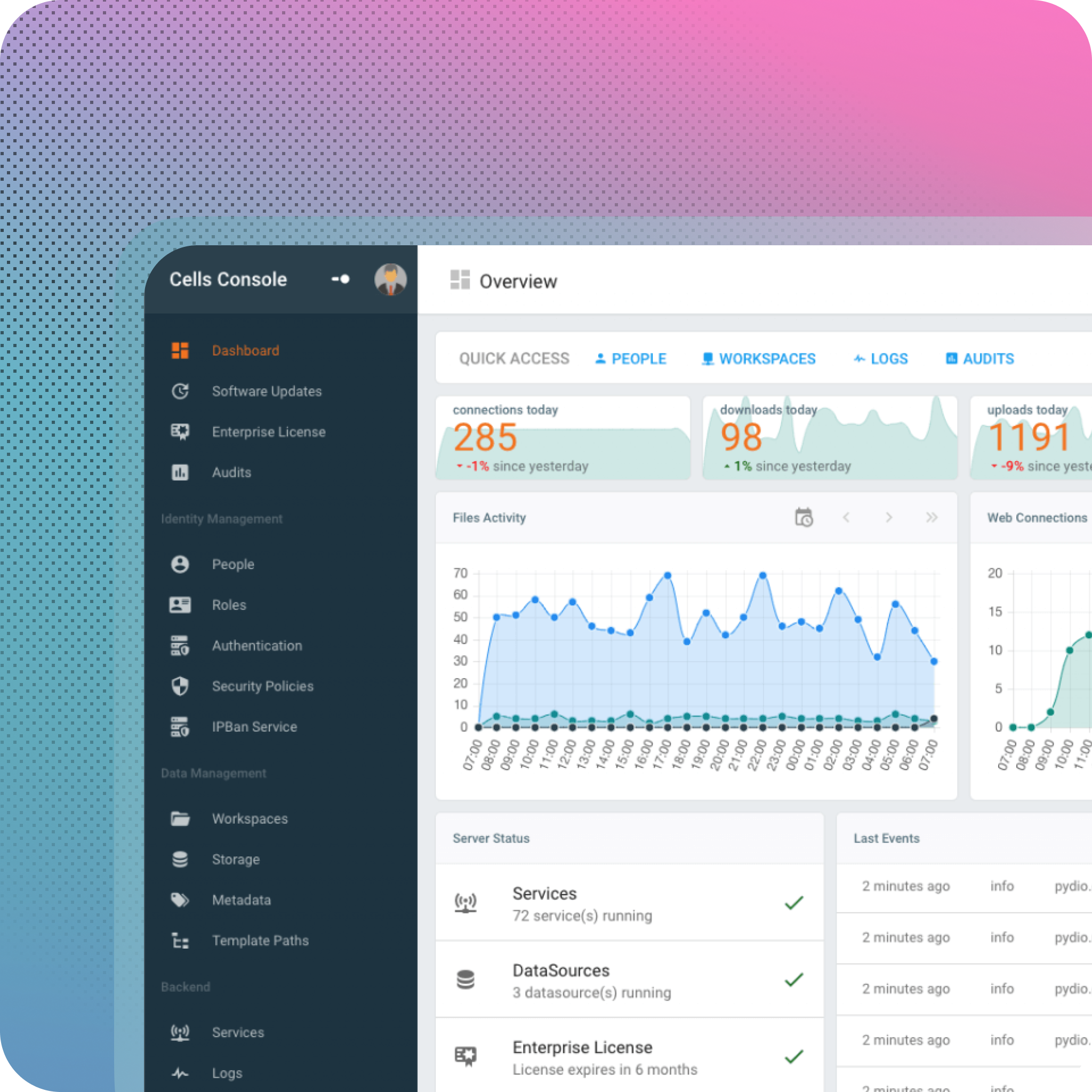 cells console@2x